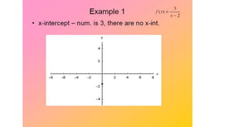 Graphing Rational Functions.pptx
