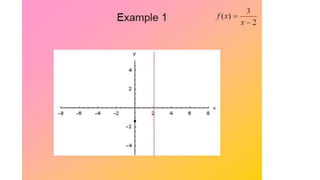 Graphing Rational Functions.pptx
