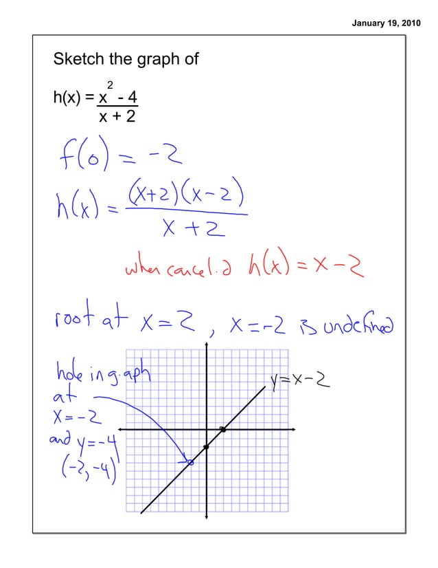 Graphing Rational Functions 2 | PDF