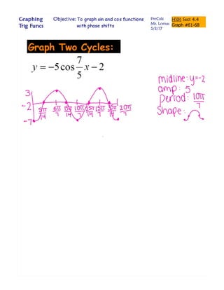 Graphing sine and cosine functions phase shift | PDF
