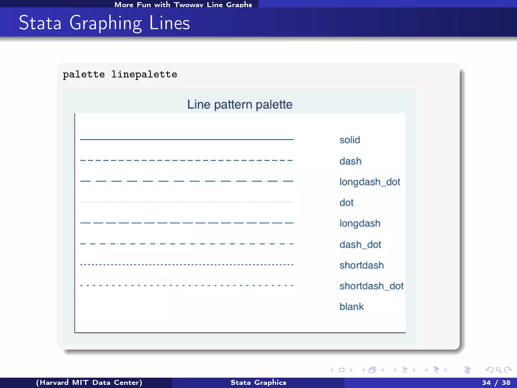 More Fun with Twoway Line Graphs

Stata Graphing Lines
palette linepalette

(Harvard MIT Data Center)

Stata Graphics

34 / 38

 