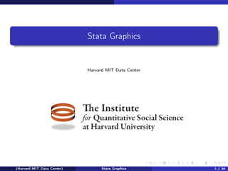 Stata Graphics

Harvard MIT Data Center

The Institute

for Quantitative Social Science
at Harvard University

(Harvard MIT Data Center)

Stata Graphics

1 / 38

 