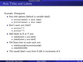 Graphing stata (2 hour course) | PDF
