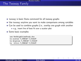 Bivariate Graphics

The Twoway Family

twoway is basic Stata command for all twoway graphs
Use twoway anytime you want to ...