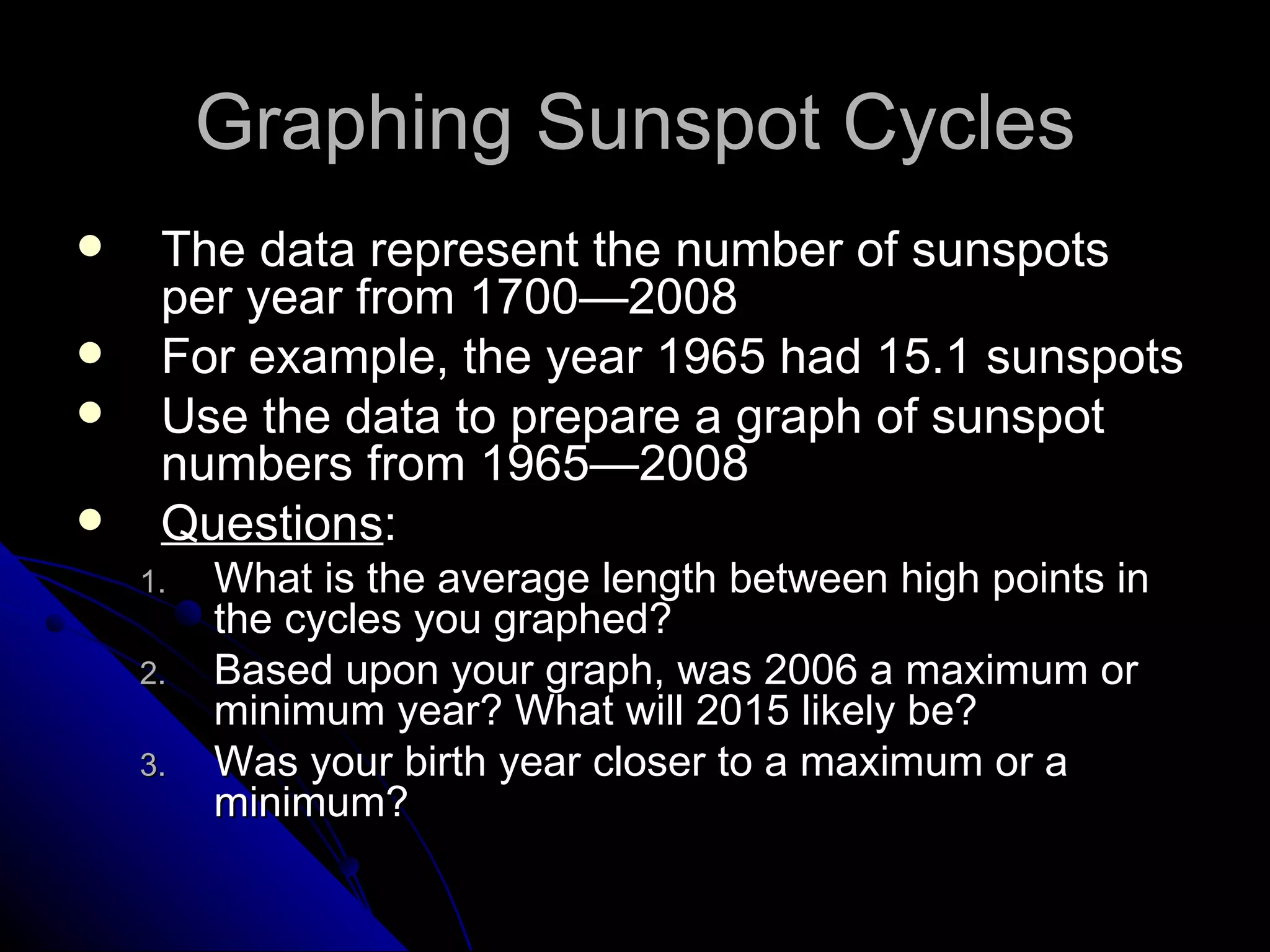 Graphing Sunspot Cycles The data represent the number of sunspots per year from 1700—2008 For example, the year 1965 had 15.1 sunspots Use the data to prepare a graph of sunspot numbers from 1965—2008 Questions : What is the average length between high points in the cycles you graphed? Based upon your graph, was 2006 a maximum or minimum year? What will 2015 likely be? Was your birth year closer to a maximum or a minimum?
