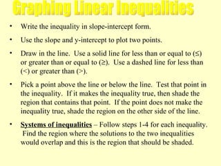 Graphing Linear Inequalities Write the inequality in slope-intercept form. Use the slope and y-intercept to plot two points. Draw in the line.  Use a solid line for less than or equal to (  ) or greater than or equal to (  ).  Use a dashed line for less than (<) or greater than (>). Pick a point above the line or below the line.  Test that point in the inequality.  If it makes the inequality true, then shade the region that contains that point.  If the point does not make the inequality true, shade the region on the other side of the line. Systems of inequalities  – Follow steps 1-4 for each inequality.  Find the region where the solutions to the two inequalities would overlap and this is the region that should be shaded. 