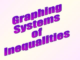 Graphing Systems of Inequalities 