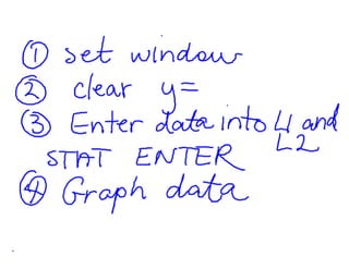 Graphing tables on the calculator