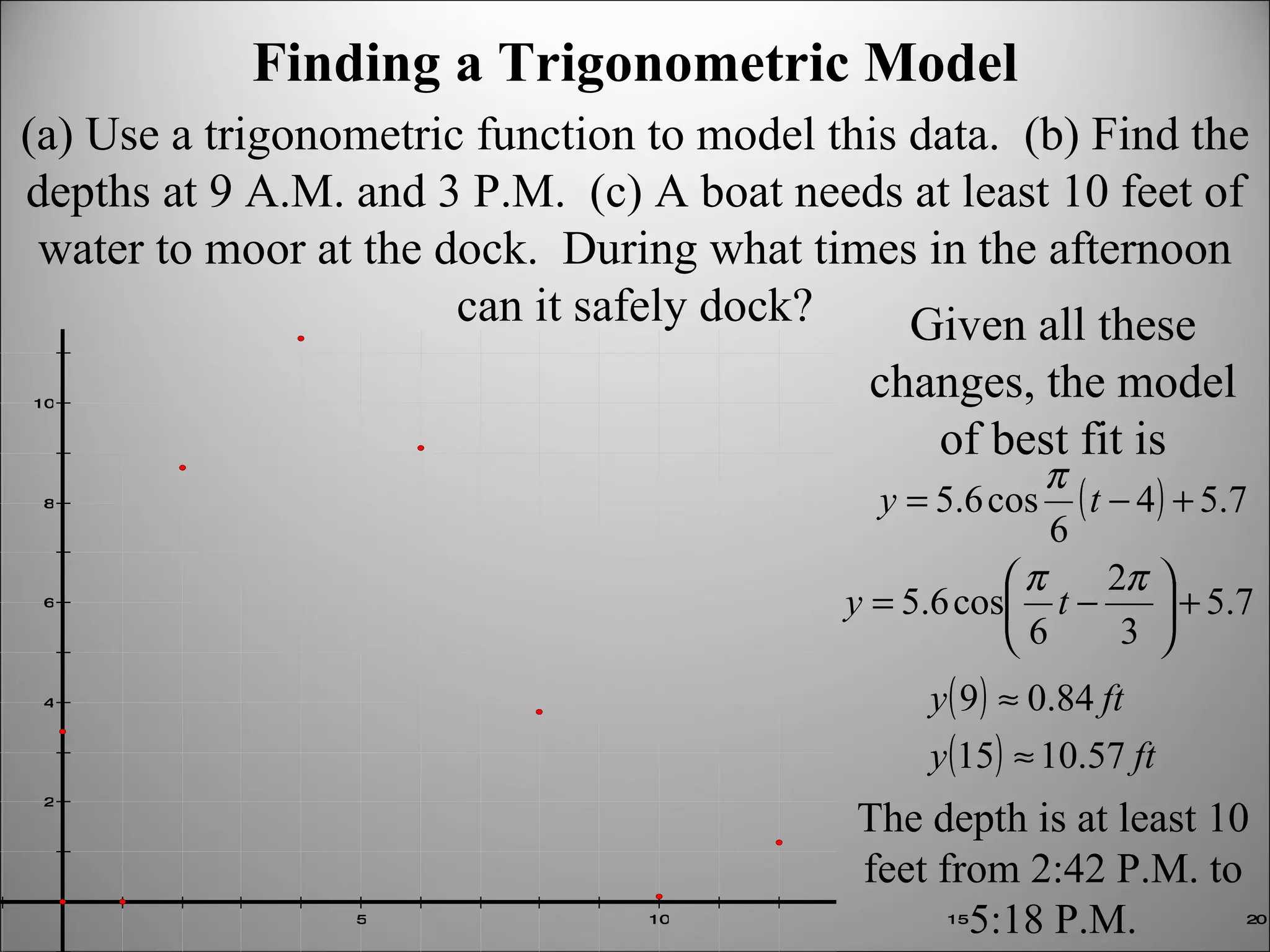 Finding a Trigonometric Model (a) Use a trigonometric function to model this data.  (b) Find the depths at 9 A.M. and 3 P.M.  (c) A boat needs at least 10 feet of water to moor at the dock.  During what times in the afternoon can it safely dock? Given all these changes, the model of best fit is The depth is at least 10 feet from 2:42 P.M. to 5:18 P.M. 