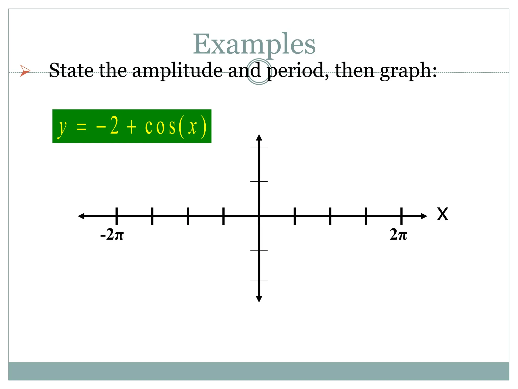 Examples
 State the amplitude and period, then graph:
)
cos(
2 x
y 


x
2π
-2π
 