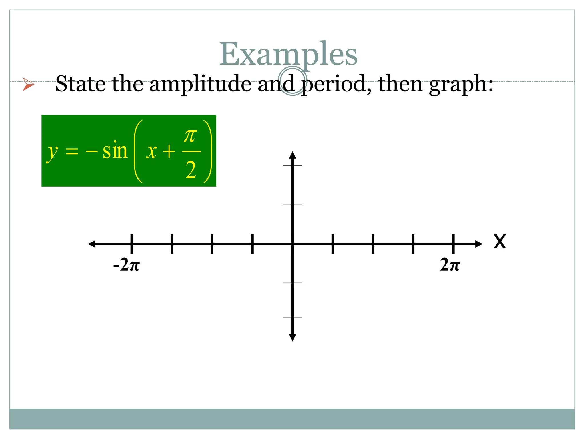 Examples
 State the amplitude and period, then graph:









2
sin

x
y
x
2π
-2π
 