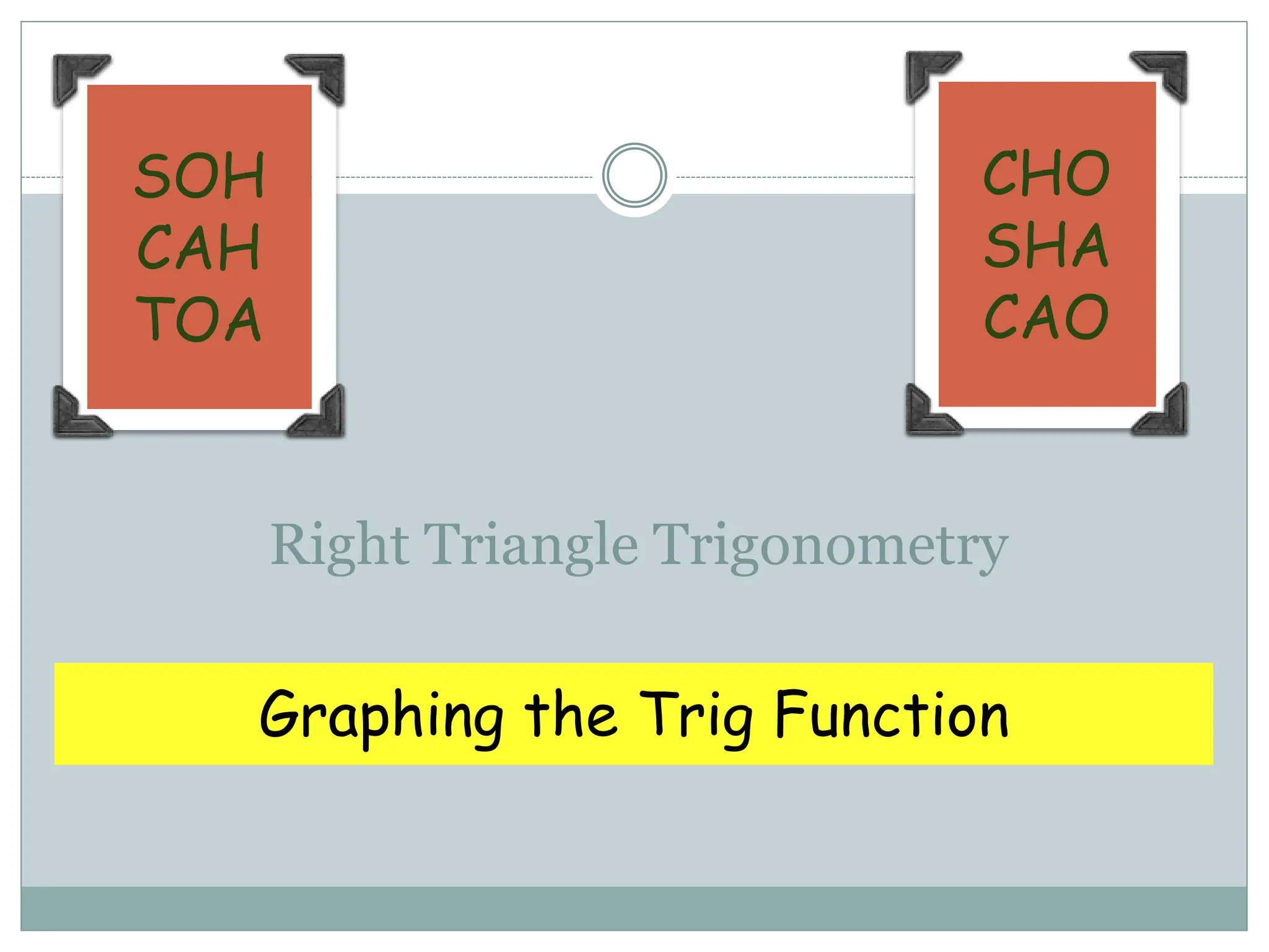 Right Triangle Trigonometry
SOH
CAH
TOA
CHO
SHA
CAO
Graphing the Trig Function
 