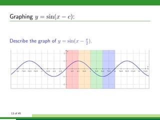 Sinx Pi Graphing trigonometric functions | PDF