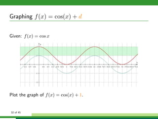 F Pull Cos Graph Example Graphing trigonometric functions | PDF