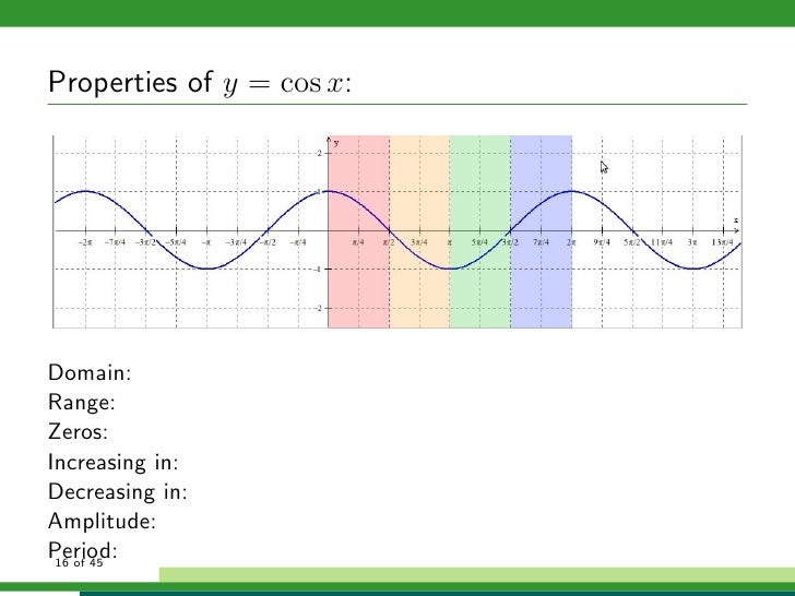 Graphing Trigonometric Functions