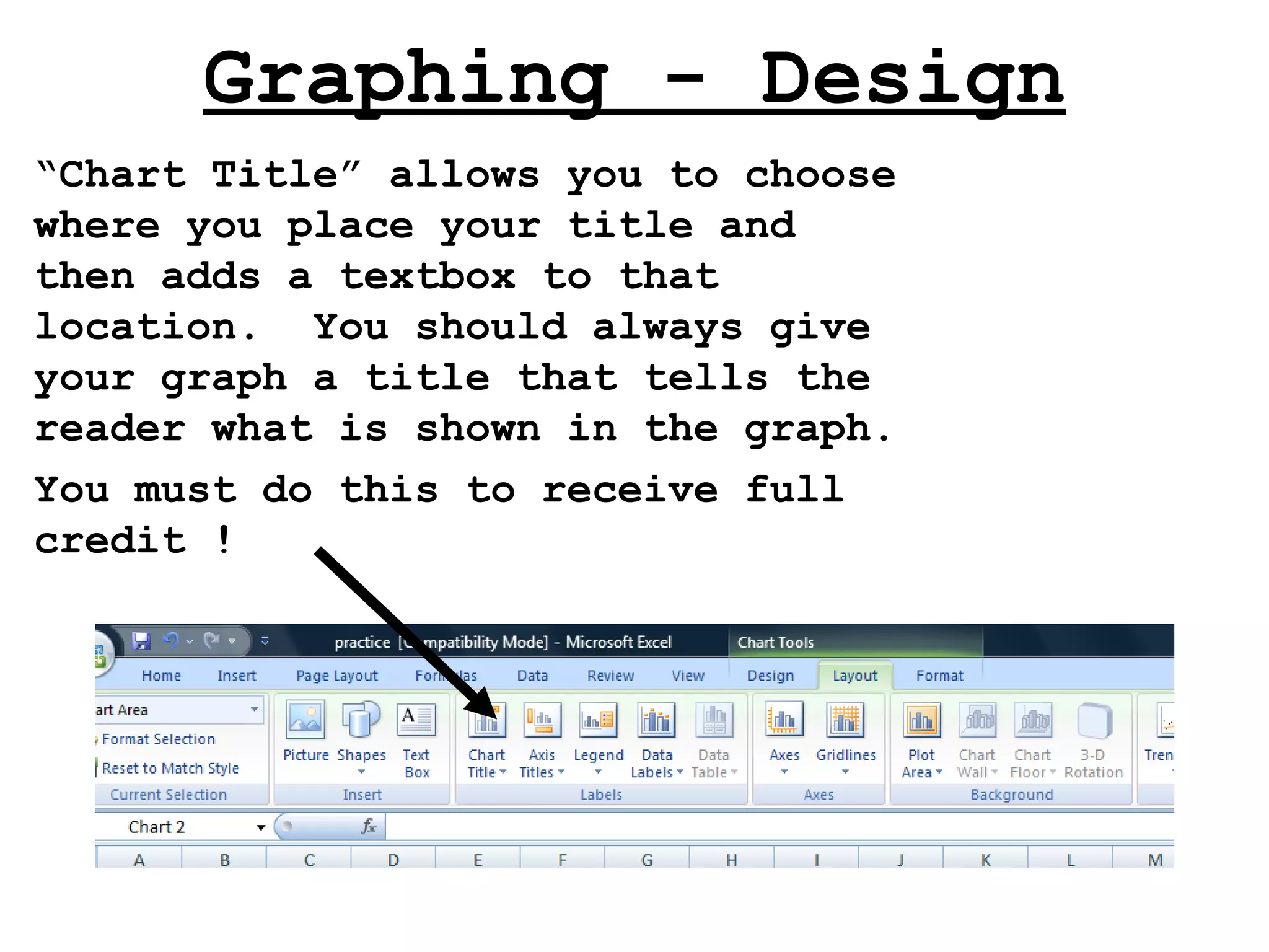 Graphing - Design “ Chart Title” allows you to choose where you place your title and then adds a textbox to that location.  You should always give your graph a title that tells the reader what is shown in the graph. You must do this to receive full credit ! 