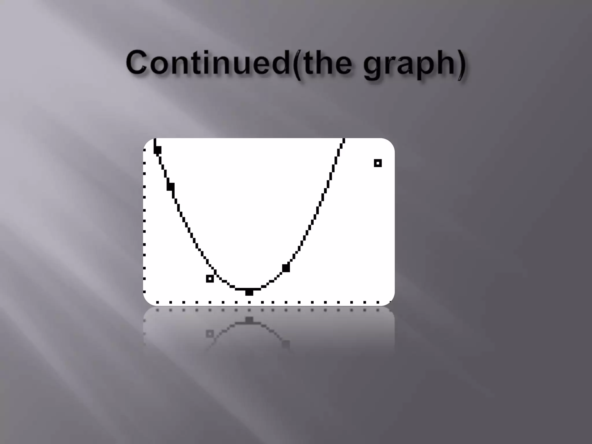 Continued(the graph)