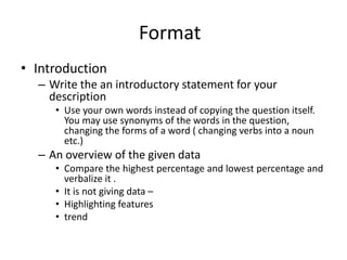 Format
• Introduction
– Write the an introductory statement for your
description
• Use your own words instead of copying the question itself.
You may use synonyms of the words in the question,
changing the forms of a word ( changing verbs into a noun
etc.)
– An overview of the given data
• Compare the highest percentage and lowest percentage and
verbalize it .
• It is not giving data –
• Highlighting features
• trend
 