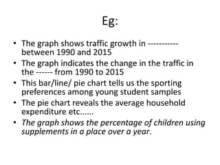 Eg:
• The graph shows traffic growth in -----------
between 1990 and 2015
• The graph indicates the change in the traffic in
the ------ from 1990 to 2015
• This bar/line/ pie chart tells us the sporting
preferences among young student samples
• The pie chart reveals the average household
expenditure etc......
• The graph shows the percentage of children using
supplements in a place over a year.
 
