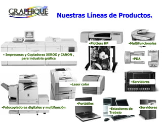 Graphique Venezuela Portafolio
