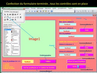Confection du formulaire terminée , tous les contrôles sont en place
TextBox5
TextBox6
TextBox7
TextBox2
TextBox3
TextBox1
Image1
CommandButton 4
CommandButton3
CommandButton5
CommandButton6
CommandButton2
Cmdmesgraphes
CommandButton7
Frame1
Frame2
 