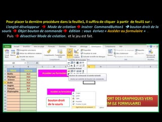 Pour placer la dernière procédure dans la feuille1, il suffira de cliquer à partir de feuil1 sur :
L’onglet développeur  Mode de création  Insérer CommandButton1  bouton droit de la
souris  Objet bouton de commande  édition : vous écrivez « Accéder au formulaire » .
Puis  désactiver Mode de création, et le jeu est fait.
bouton droit
de la souris
 
