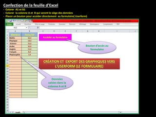 Confection de la feuille d’Excel
- Colorer A1 et B1
- Colorer la colonne A et B qui seront le siège des données
- Placer un bouton pour accéder directement au formulaire( Userform)
Bouton d’accès au
formulaire
Données
saisies dans la
colonne A et B
 