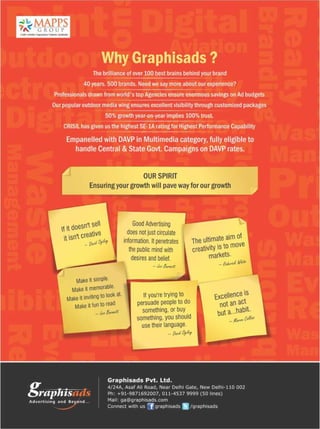 Graphisads- 360 Degr