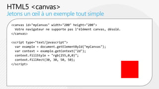 Jetons un œil à un exemple tout simple
 <canvas id="myCanvas" width="200" height="200">
   Votre navigateur ne supporte pas l’élément canvas, désolé.
 </canvas>

 <script type="text/javascript">
   var example = document.getElementById("myCanvas");
   var context = example.getContext("2d");
   context.fillStyle = "rgb(255,0,0)";
   context.fillRect(30, 30, 50, 50);
 </script>
 