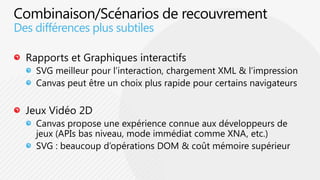 Des différences plus subtiles
 