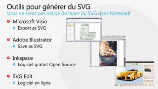 Vous ne serez pas obligé de taper du SVG dans Notepad!
 