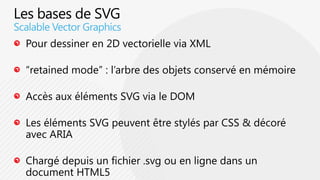 Scalable Vector Graphics
 