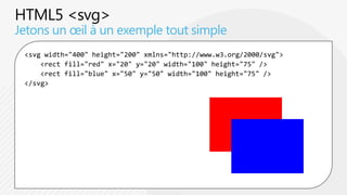 Jetons un œil à un exemple tout simple
 <svg width="400" height="200" xmlns="http://www.w3.org/2000/svg">
     <rect fill="red" x="20" y="20" width="100" height="75" />
     <rect fill="blue" x="50" y="50" width="100" height="75" />
 </svg>
 