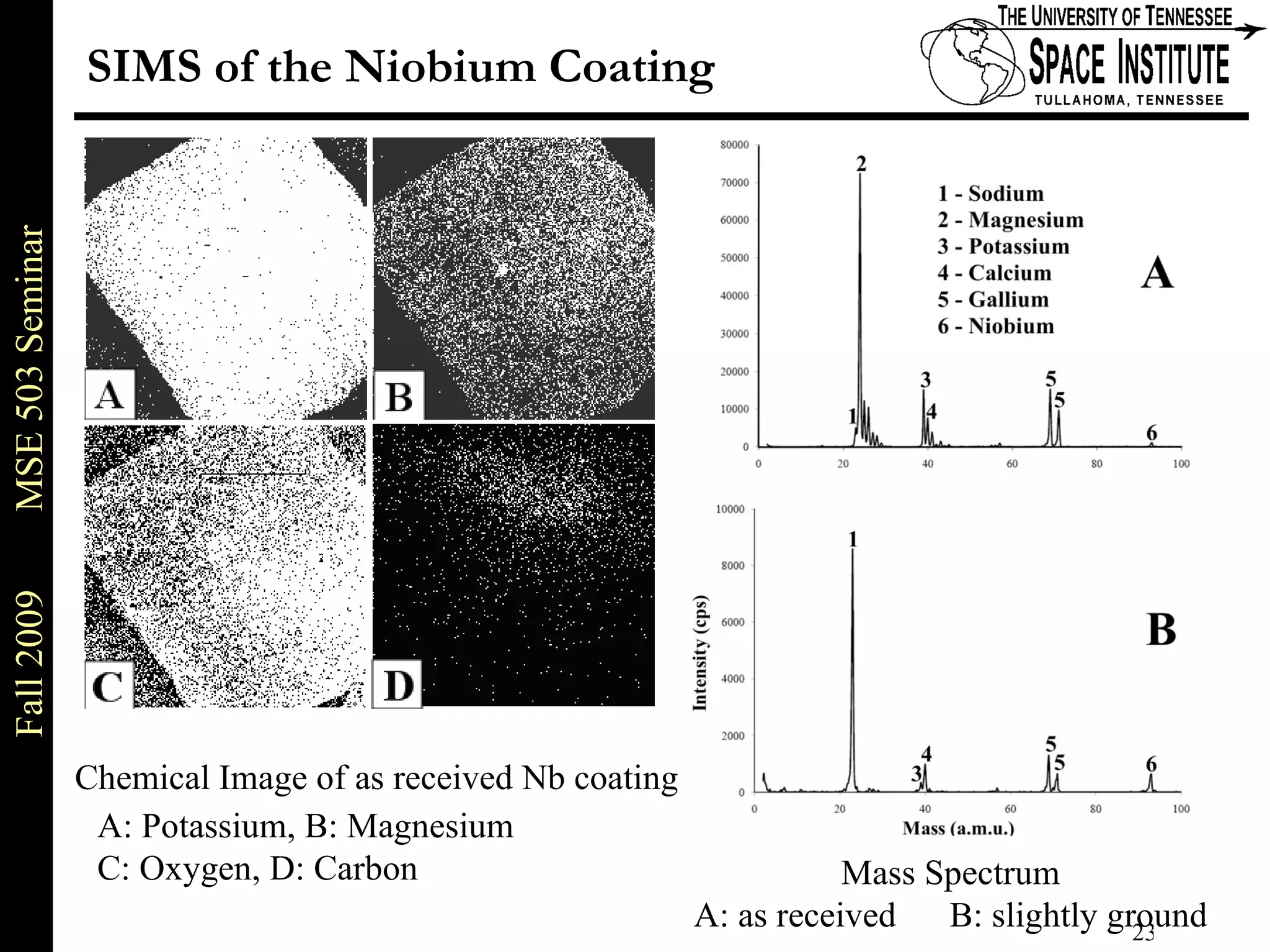 SIMS of the Niobium Coating A: Potassium, B: Magnesium C: Oxygen, D: Carbon Mass Spectrum A: as received  B: slightly ground Chemical Image of as received Nb coating 