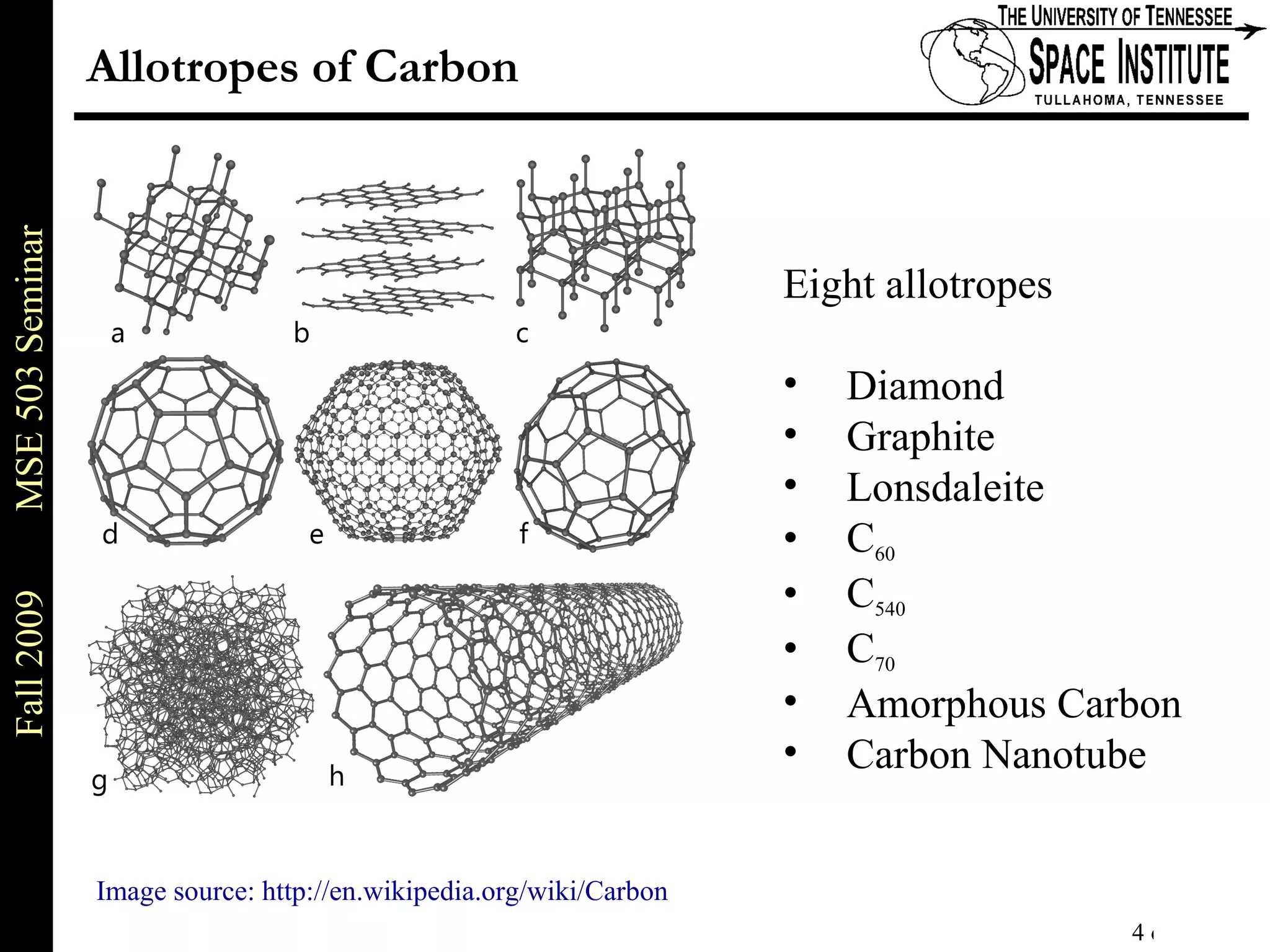 Allotropes of Carbon Eight allotropes Diamond Graphite Lonsdaleite C 60 C 540 C 70 Amorphous Carbon Carbon Nanotube Image source: http://en.wikipedia.org/wiki/Carbon 