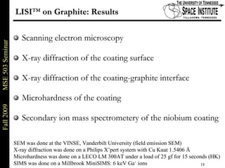 LISI TM  on Graphite: Results Scanning electron microscopy X-ray diffraction of the coating surface X-ray diffraction of the coating-graphite interface Microhardness of the coating Secondary ion mass spectrometery of the niobium coating SEM was done at the VINSE, Vanderbilt University (field emission SEM) X-ray diffraction was done on a Philips X’pert system with Cu K α at 1.5406  Å Microhardness was done on a LECO LM 300AT under a load of 25 gf for 15 seconds (HK) SIMS was done on a Millbrook MiniSIMS: 6 keV Ga +  ions 