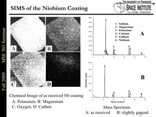 SIMS of the Niobium Coating A: Potassium, B: Magnesium C: Oxygen, D: Carbon Mass Spectrum A: as received  B: slightly ground Chemical Image of as received Nb coating 