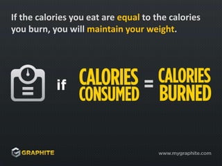 If the calories you eat are equal to the calories you burn, you will maintain your weight.