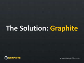 The Solution: Graphite