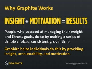 Why Graphite WorksPeople who succeed at managing their weight and fitness goals, do so by making a series of simple choices, consistently, over time.Graphite helps individuals do this by providing insight, accountability, and motivation.