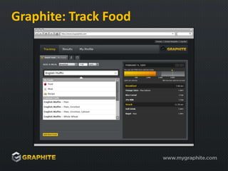 Stand-alone product that works with any diet or fitness plan