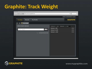 Graphite: Track Food
