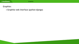 Graphite | PDF