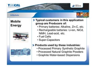 Graphite Availability and Market Requirements by Fabrizio Corti | PDF