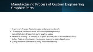Graphite Customization for Semiconductor and Solar Industry ...