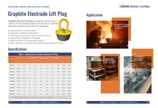 Mobile: +86-13331380912 E-mail: david@graptek.com21 Mobile: +86-13331380912 E-mail: david@graptek.com 22
Graphite Electrode Lift Plug
Graphite electrode lift plug, an eﬀective handing tool, is
used to lift and handle graphite electrodes or graphite
electrode columns during furnace operations.
High precision thread accuracy.
Resistant to elevated temperature.
High machining accuracy, good surface ﬁnishing.
Outstanding resistance to breakage.
Safe and eﬀective for electrode transfer.
Proof-tested by a certiﬁed calibrated hydraulic testing machine.
●
●
●
●
●
●
Speciﬁcation
Table 1: Speciﬁcation of Graphite Electrode Lift Plug
Item
Graphite Pin Size Small Lifting Bail
9" H × 8" W
Medium Lifting Bail
19" H × 8" W
Large Lifting Bail
39" H × 8" W Plug Capacity
GPL-01
GPL-02
GPL-03
GPL-04
GPL-05
GPL-06
GPL-07
GPL-08
GPL-09
GPL-10
177.17
203.2
222.25
241.3
269.88
298.45
317.5
374.65
406.4
431.8
6.975
8.5
8.75
9.5
10.625
11.75
12.5
14.75
16
17
17
19
19
21
29
33
34
52
60
73
38
41
42
46
63
73
75
115
133
161
24
26
27
29
38
43
44
62
70
83
54
58
59
63
84
94
96
136
154
182
45
47
47
49
59
64
65
83
91
104
99
103
104
108
131
141
143
183
201
229
1089
1860
1860
2359
3583
5897
5897
8165
9525
9979
2400
4100
4100
5200
7900
13000
13000
18000
21000
22000
mm in kg lbs kg lbs kg lbs kg lbs
The weights of graphite electrode lift plug are approximate based on standard bail.●
Application
Graphite lift plugs
in EAF smelting
process
Graphite lift
plugs for elec-
trode transfer
Graphite lift
plugs in the
electrodes
GRAPHITE ELECTRODEUHP/HP/RP GRADE GRAPHITE ELECTRODES
 