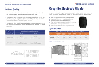 Graphite Electrode Nipple
Speciﬁcation
Graphite electrode nipple is the accessory of the graphite electrode. It is
used to...