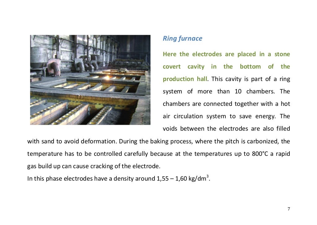 GRAPHITE ELECTRODES Manufacturing Process (steel steelmaking gr…