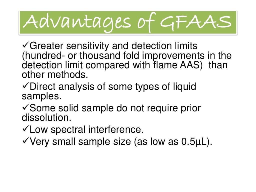 Graphite furnace atomic absorption spectroscopy