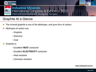 Graphite in Turkey | PDF